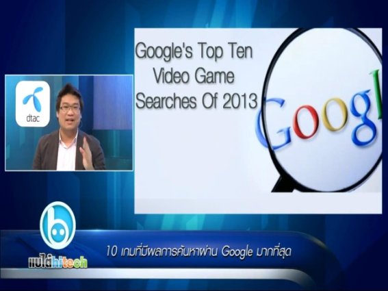 10 เกมที่มีผลการค้นหาผ่าน Google มากที่สุด