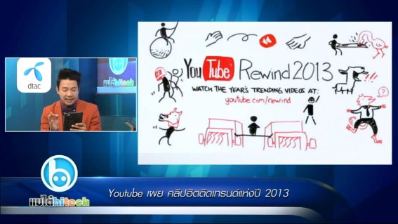 Youtube เผย คลิปฮิตติดเทรนด์แห่งปี 2013