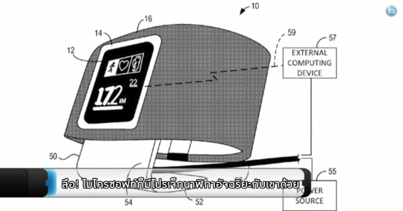 ไฮไลท์ ไฮเทค ตอน 61 วันที่ 15 กรกฎาคม 2557 : ลือ !! ไมโครซอฟท์ก็มีโปรเจ็กนาฬิกาอัจฉริยะกับเขาด้วย