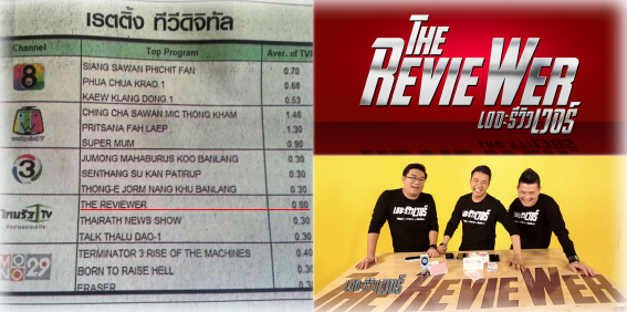 เดอะรีวิวเวอร์ ทะยานสู่เรตติ้งผู้ชมเฉลี่ย 0.8 (และสูงสุด 0.9) บนทีวีดิจิทัล !!!