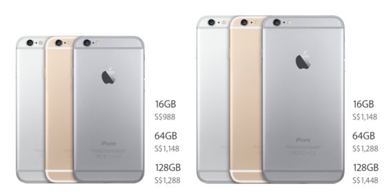 เปิดราคา iPhone 6 เครื่องเปล่าที่สิงคโปร์ เริ่มต้นที่ 25,000 บาท!