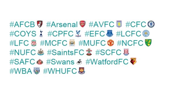 ต้อนรับฤดูกาลใหม่ Twitter เพิ่มอีโมจิตรา 20 สโมสรจาก Premier League