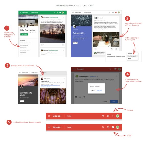 Google+ เพิ่มความสามารถใหม่อีกแล้วเล็กๆ น้อยๆ