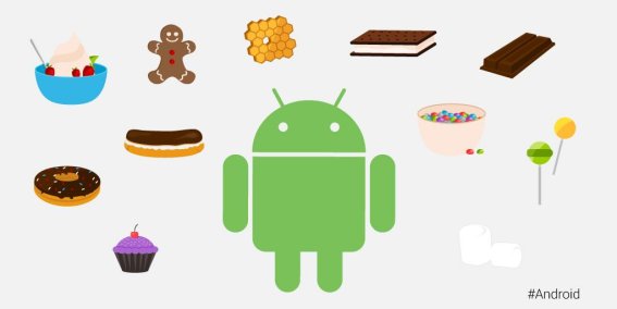 หัวหน้าทีม Android ชี้แจงเกี่ยวกับ Android N พร้อมกับคำใบ้