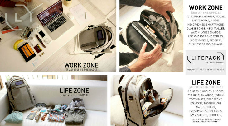 workzone-personalzone-comp