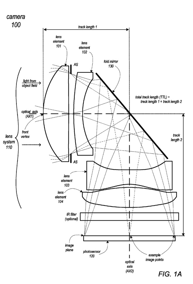 apples-telephoto-optical-zoom-patent-iphone-7-pro