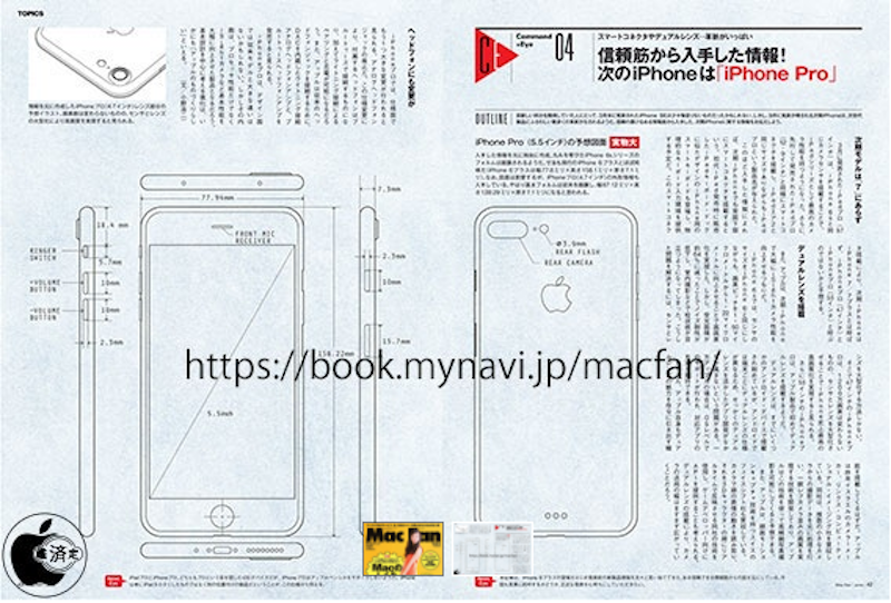 theres-a-new-dual-lens-camera-but-it-might-be-exclusive-to-the-bigger-iphone-7-plus