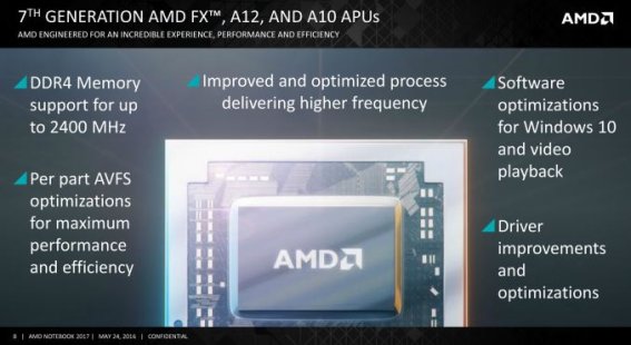 AMD เผยข้อมูลล่าสุด เปิดตัว APU “Bristol Ridge” ที่แรงระดับ Core i7 !!