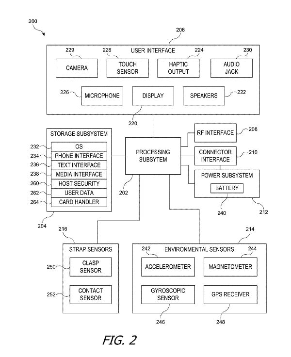 Possible-Apple-Watch-2-patents