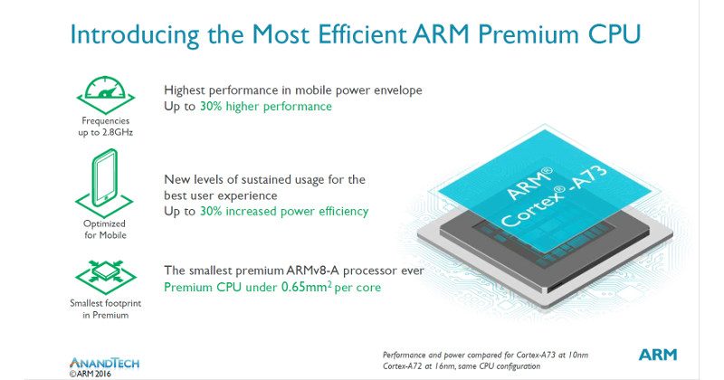 cortex-a73-800x420