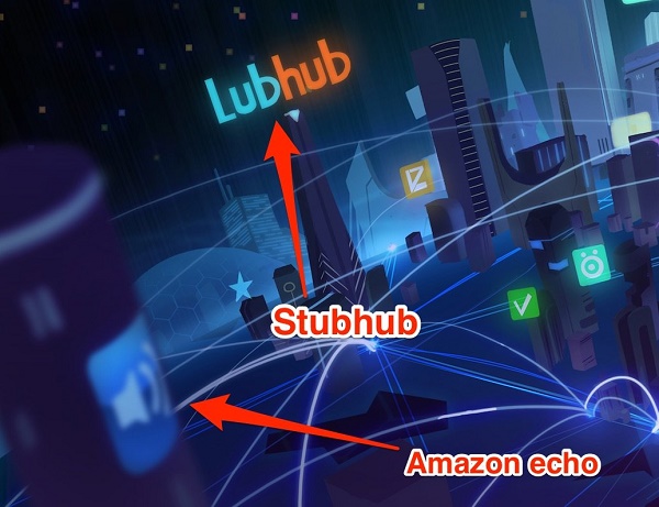 bonus-points-if-you-spotted-the-amazon-echo-hanging-out-in-the-lower-left-hand-corner-ticket-reseller-stubhub-is-now-lubhub-hanging-out-there-as-well