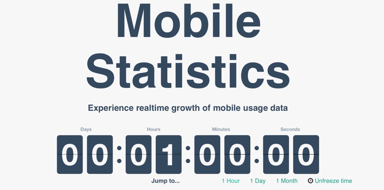 mobile statistics 01