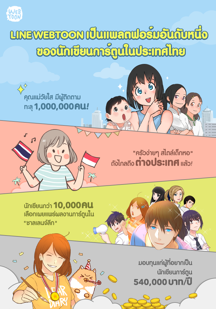 LINE WEBTOON's Success_11 Aug 2016