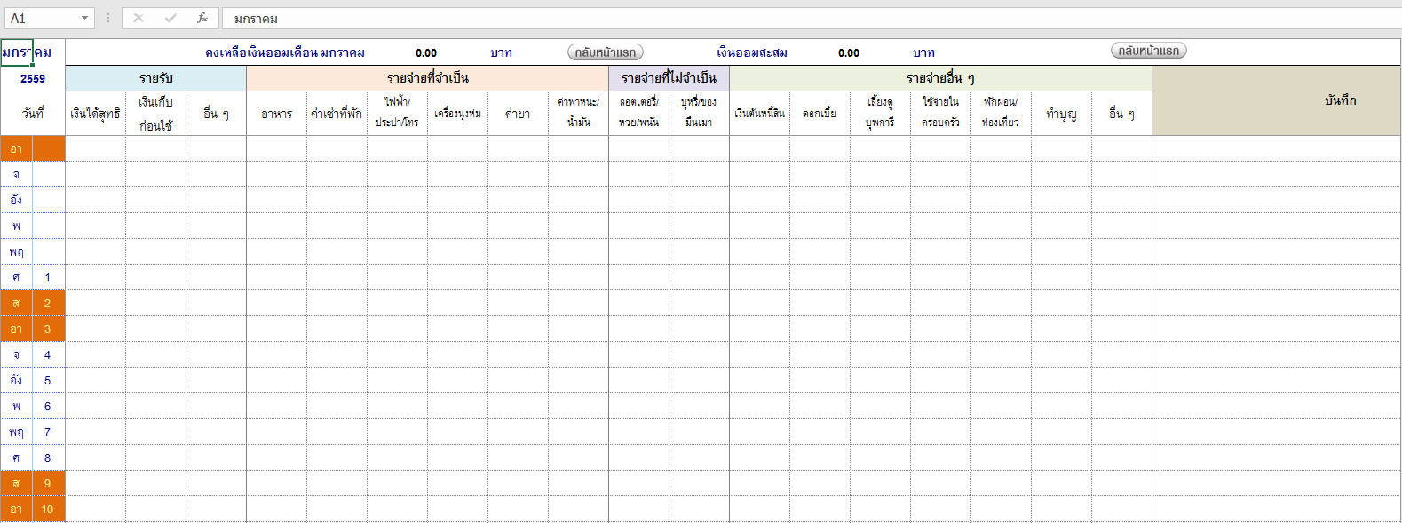 หน้าตาของตารางออมเงิน (บนหัวข้อรายจ่ายไม่จำเป็น ถ้าเราไม่ได้ติดอบายมุกอยู่แล้วก็สามารถปรับเปลี่ยนได้ตามต้องการ)