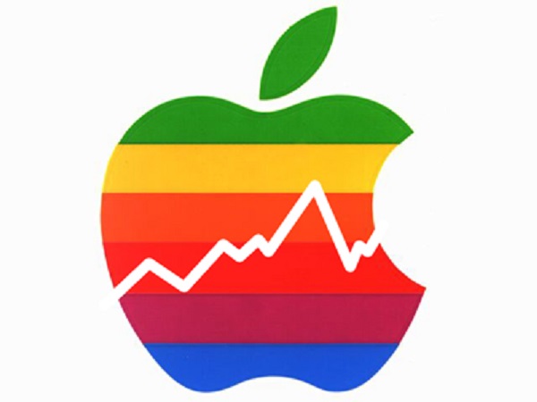 aapl2