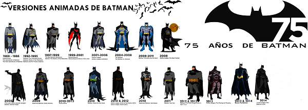 75_years_of_batman__only_animated_versions__by_alexbadass-d7nfonw