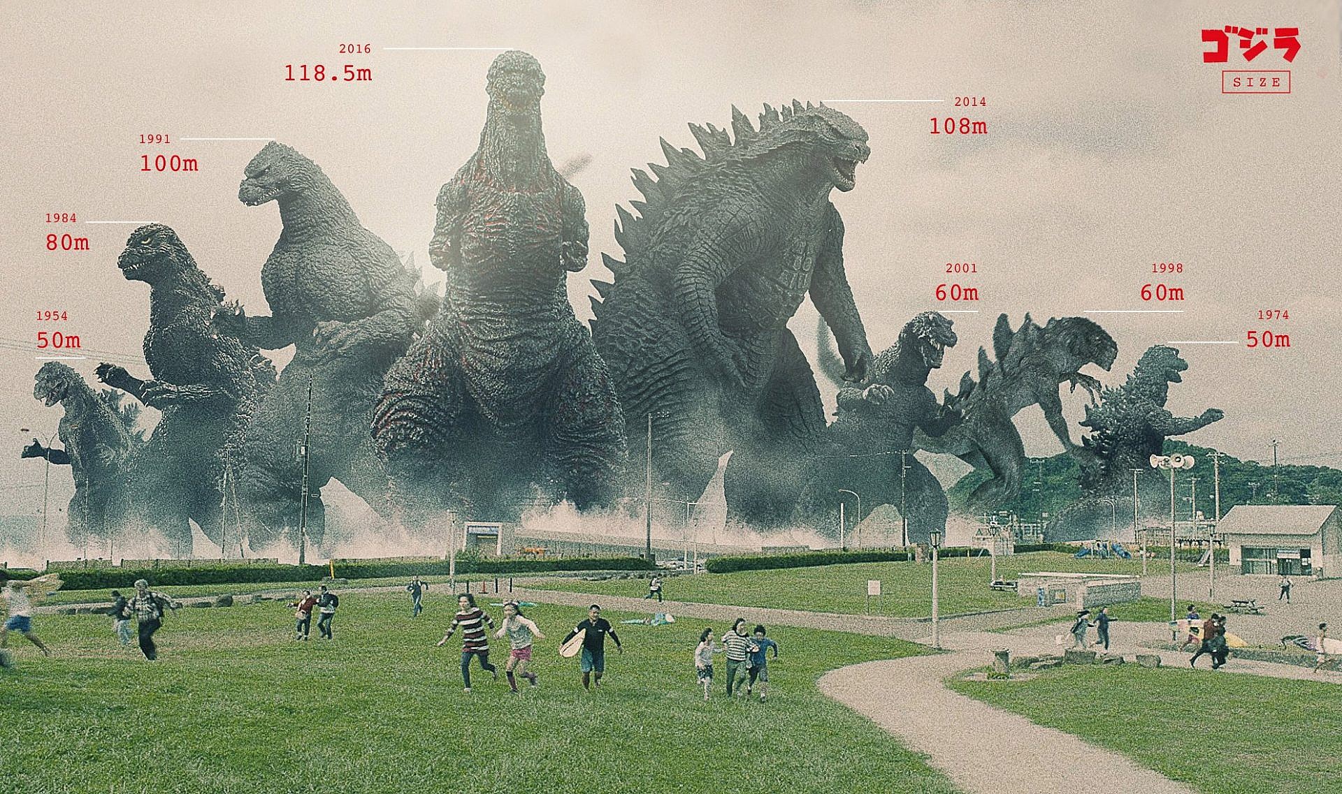 godzilla-size-chart-with-shin-gojira-5