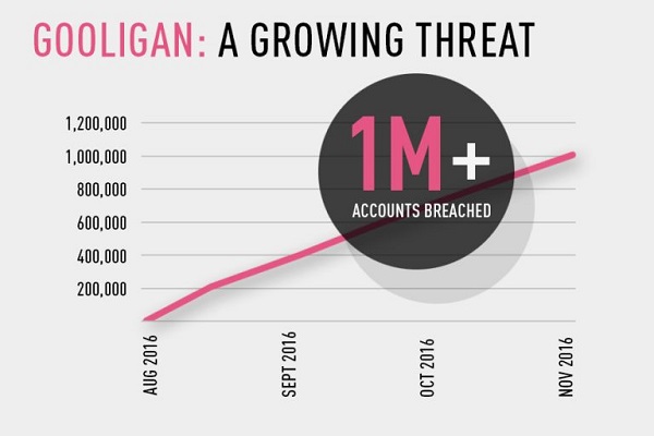 1-3-million-google-accounts-are-affected-by-gooligan-android-bug-2