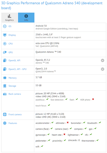 snapdragon-835-with-adreno-540-gets-benchmarked