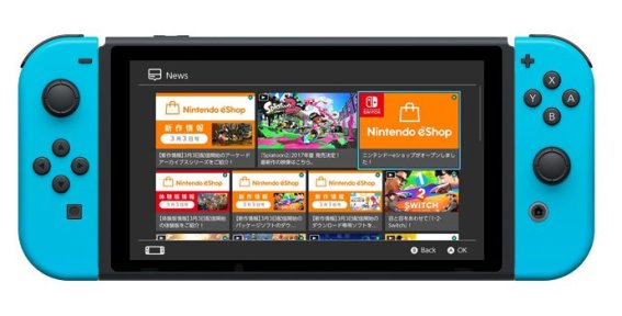 มาดูวิธีสมัครสมาชิกเพื่อซื้อเกมข้ามโซน บน Nintendo Switch