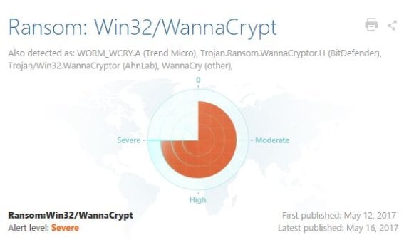 เผยข้อมูล ไวรัส WannaCry เล่นงาน Windows 7 มากกว่า Windows XP