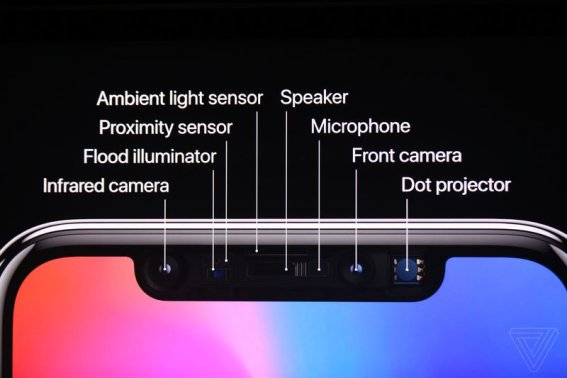 กว่าจะมาเป็นรอยบากบนหน้าจอ iPhone X ก็มีประวัติที่ยาวนานและล้ำมาก!