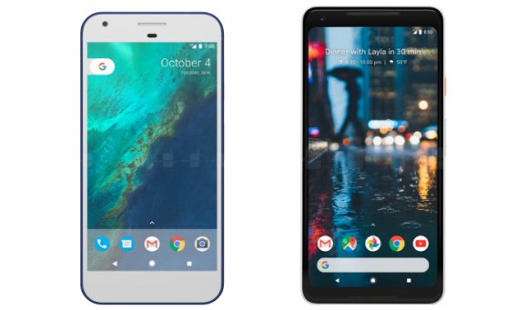 อัพเกรด Google Pixel เป็น Pixel 2 ดีหรือไม่? มาดูกันเลย