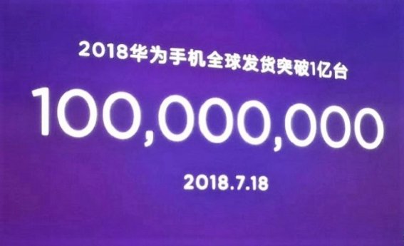 Huawei ขายสมาร์ทโฟนได้ 100 ล้านเครื่องแล้ว ในปี 2018 : เร็วกว่าทุกปีที่ผ่านมา