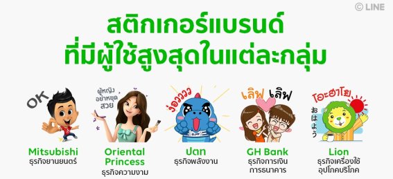 LINE บอกวิธีการสร้างแบรนด์ให้น่าจดจำ!!! พร้อมเผยท๊อปสติกเกอร์ที่มียอดใช้มากที่สุด