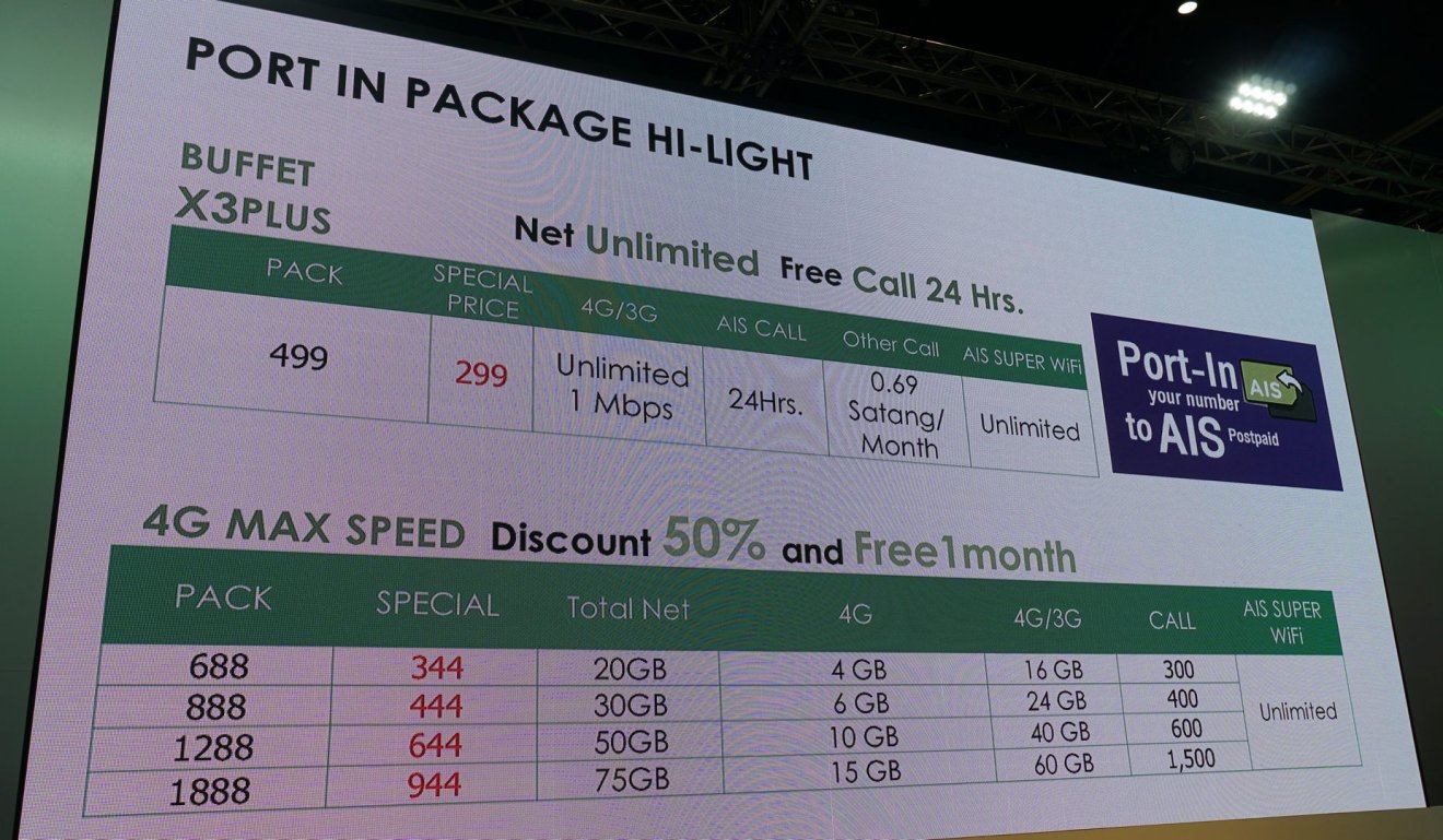 AIS ฉลองคลื่น 1800 MHz ใหม่ เน็ต 4G แรงขึ้น จัดเต็มโปรย้ายค่ายใช้เน็ตไม่อั้น 299 บาท/เดือน, iPhone X ลด 23,000 บาท