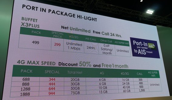 AIS ฉลองคลื่น 1800 MHz ใหม่ เน็ต 4G แรงขึ้น จัดเต็มโปรย้ายค่ายใช้เน็ตไม่อั้น 299 บาท/เดือน, iPhone X ลด 23,000 บาท