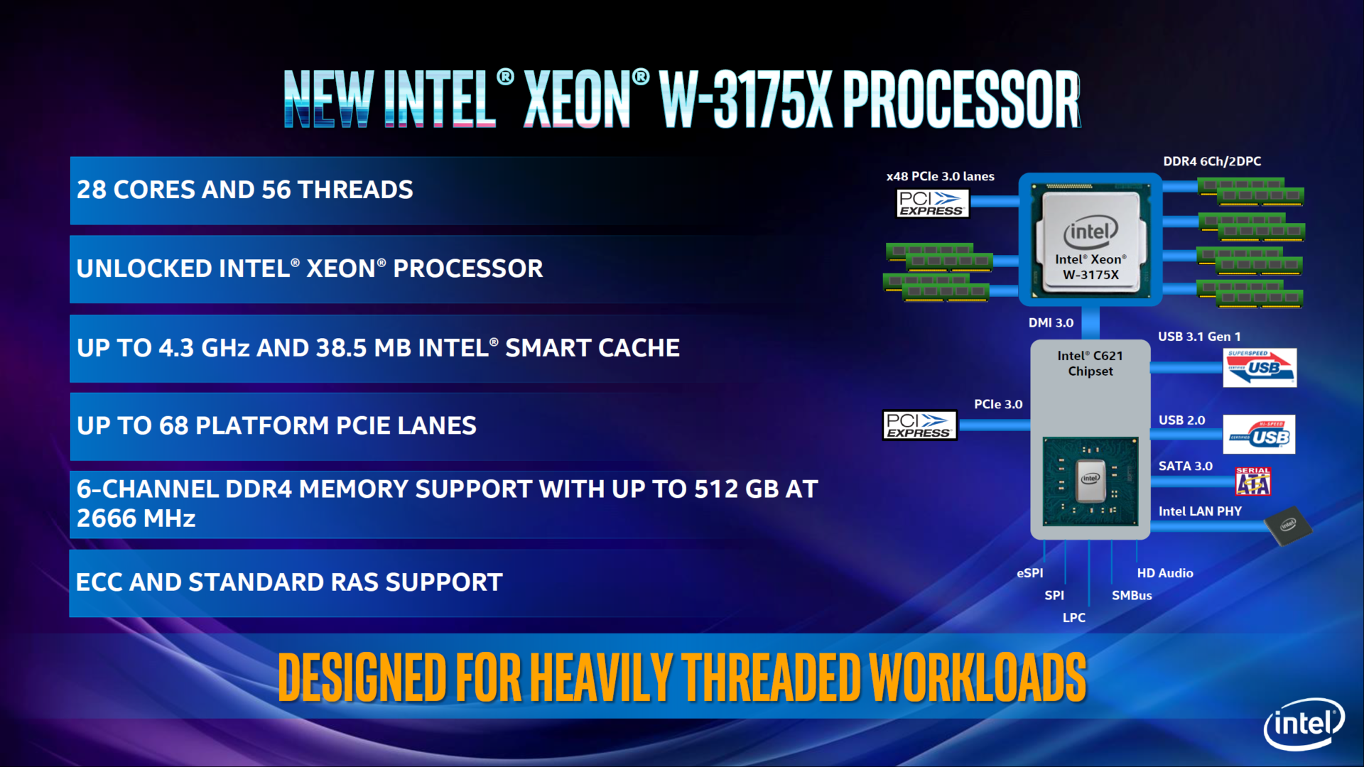 Intel Xeon W-3175X