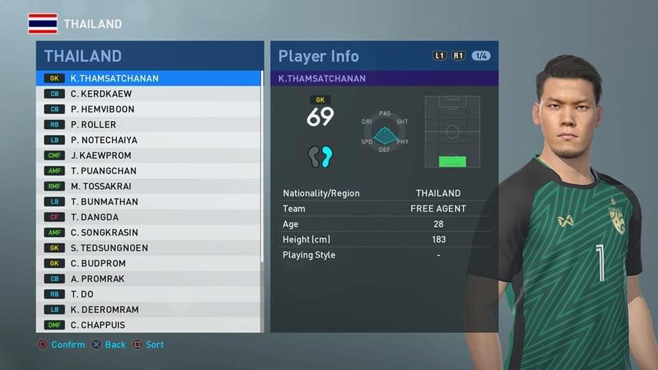 PES 2019 Thailand