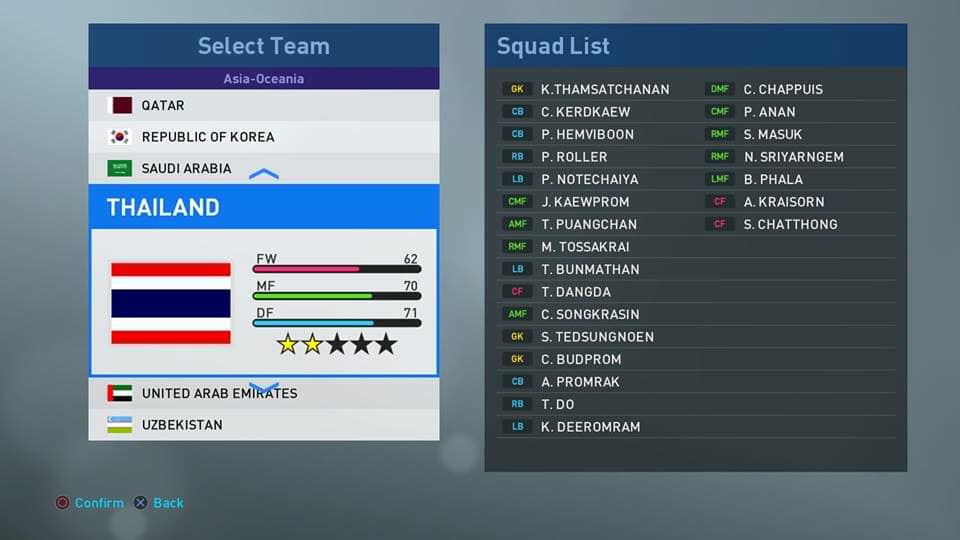 PES 2019 Thailand