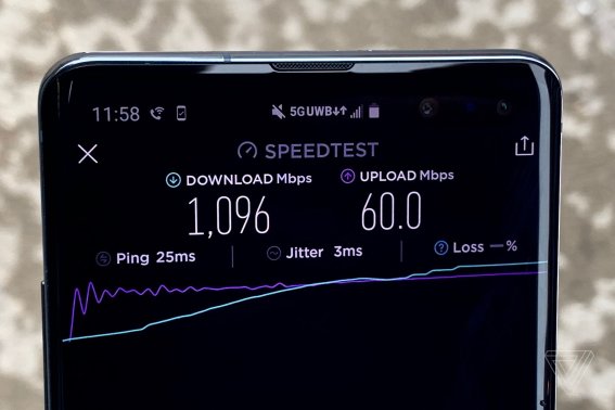 ทดสอบ 5G ดาวน์โหลดเร็วแรงระดับกิกะบิตในอเมริกา