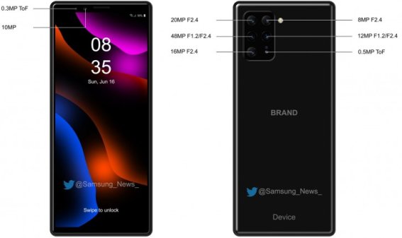 หลุดสเปคกล้อง 8 ตัว ของสมาร์ตโฟน Xperia รุ่นใหม่ ที่ Sony กำลังพัฒนา