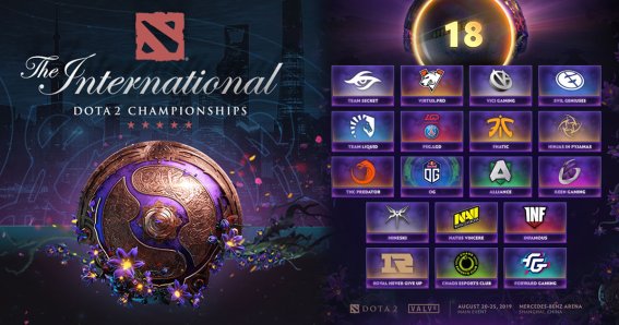 เผยครบ! 18 ทีมสุดแกร่งที่เข้าสู่การแข่งขัน The International 9 ในวันที่ 20 – 25 สิงหาคมนี้