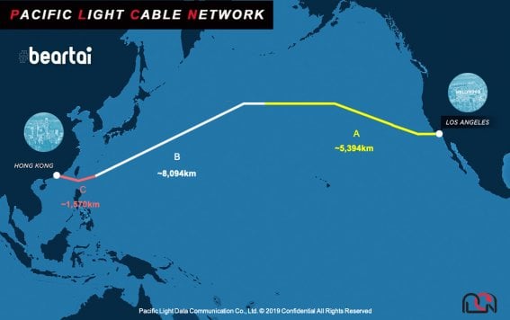 เคเบิลใต้ทะเลที่สนับสนุนโดย Google และ Facebook อาจโดนบล็อก เหตุสหรัฐห่วงความมั่นคง