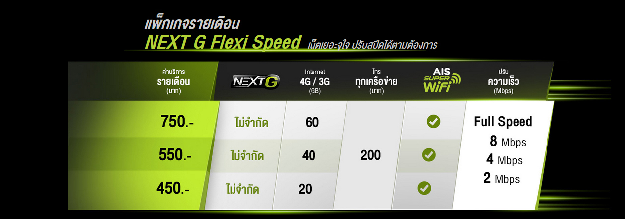 new ais next g flexi speed