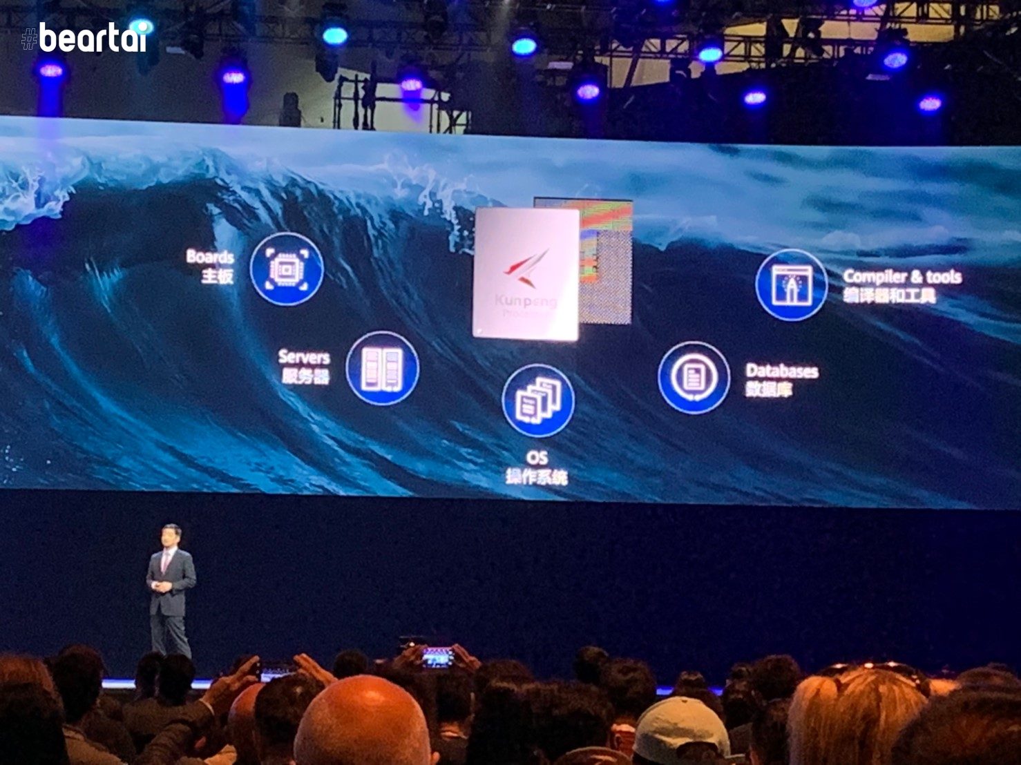 Huawei Connect 2019