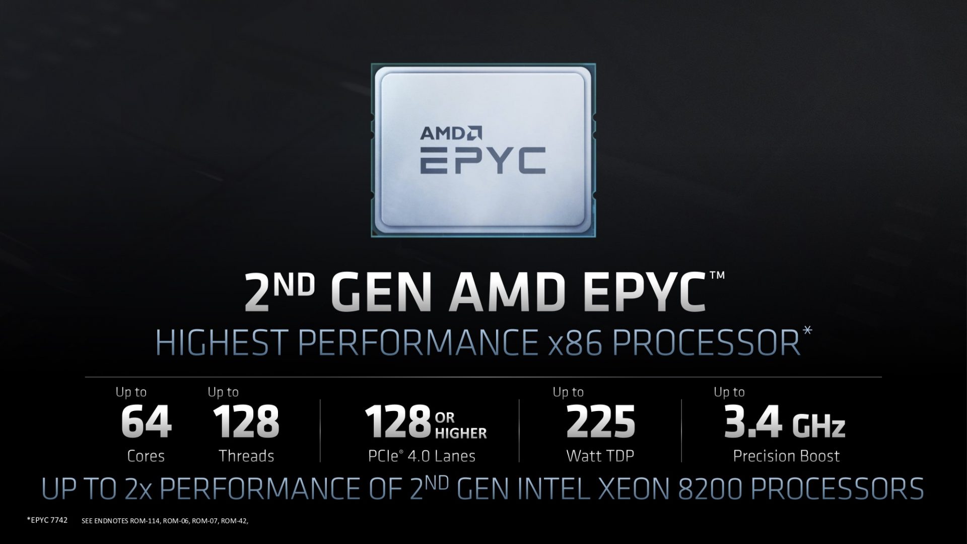 2nd Gen AMD EPYC