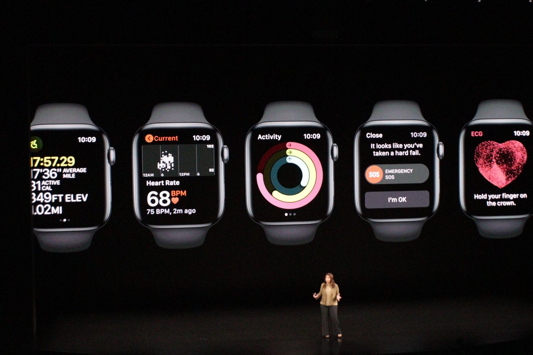 Apple Watch Series 5