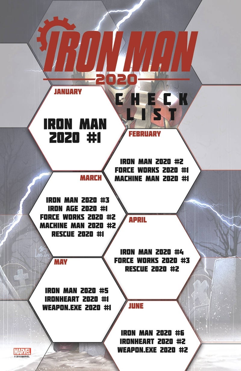 Iron man 2020