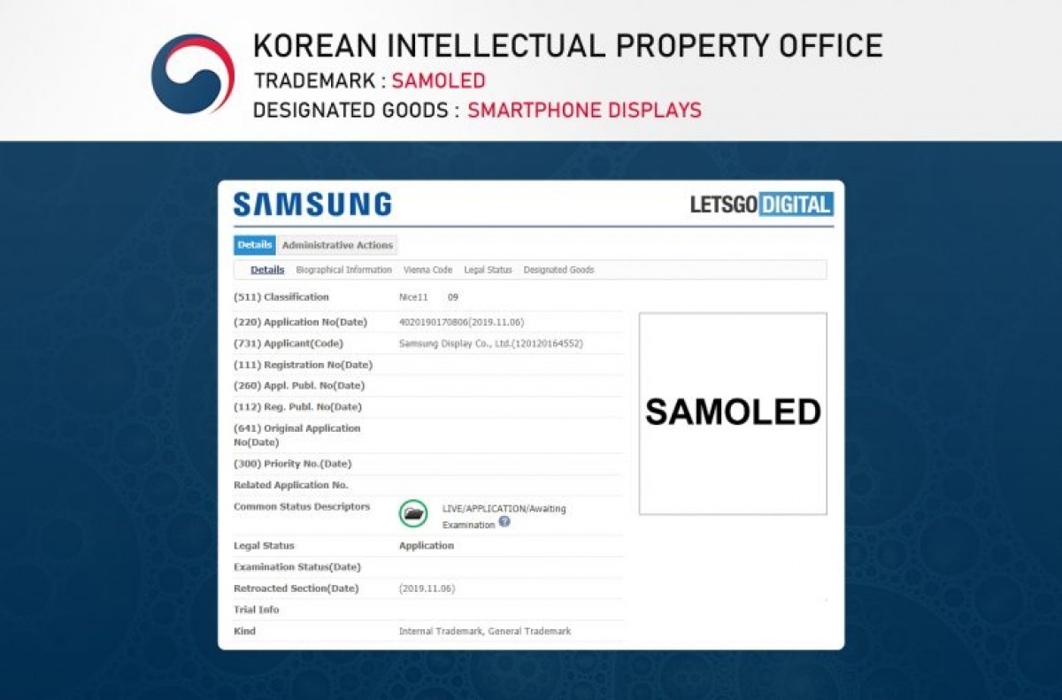 Samsung SAMOLED