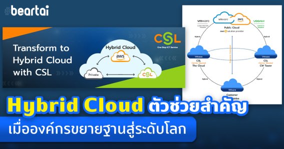 ทำไม Hybrid Cloud ถึงเป็นตัวช่วยสำคัญเมื่อองค์กรต้องขยายฐานสู่ระดับโลก?