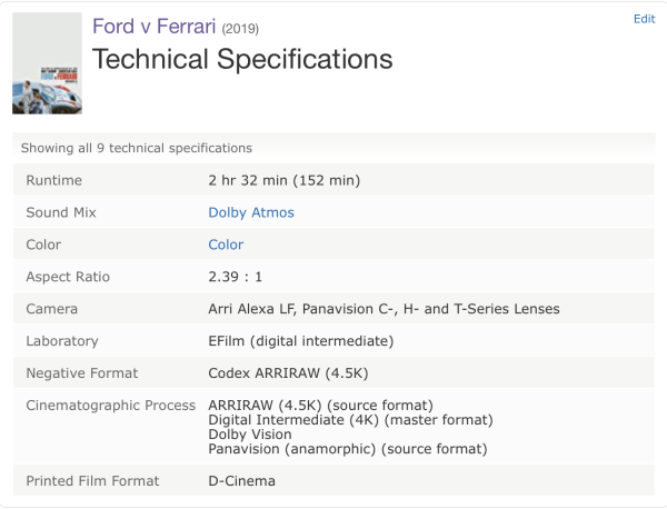 หนังเรื่องนี้พี่ดูระบบไหนดี : Ford V Ferrari ในระบบ 4Dx - #Beartai