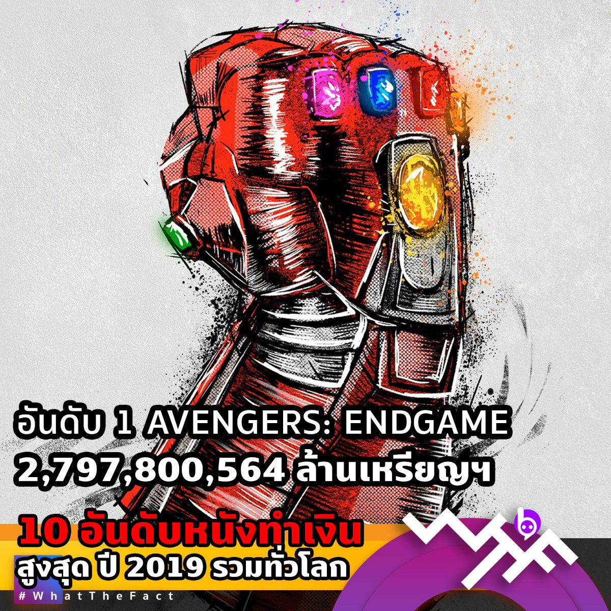 Avengers: Endgame