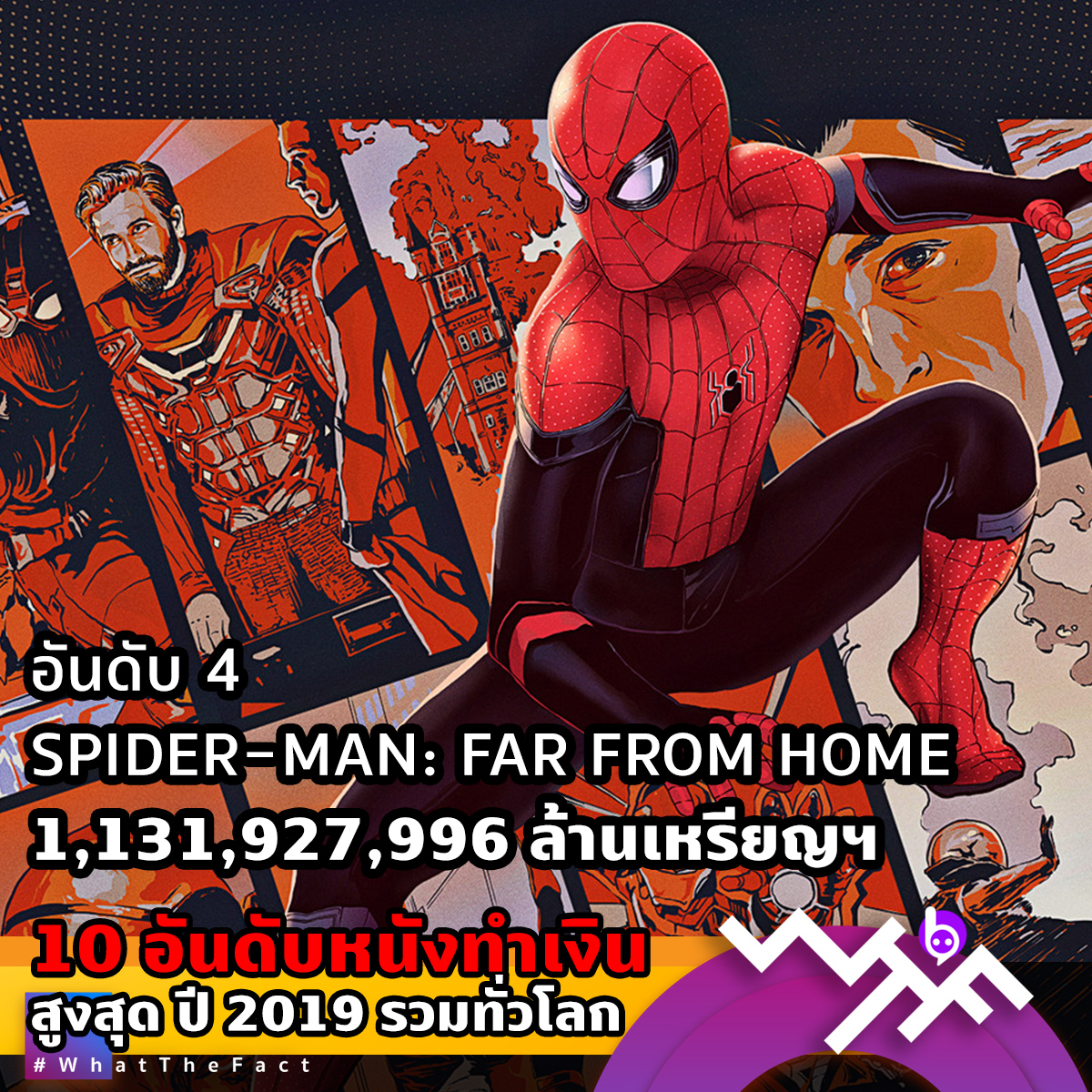 Spider-Man: Far from Home