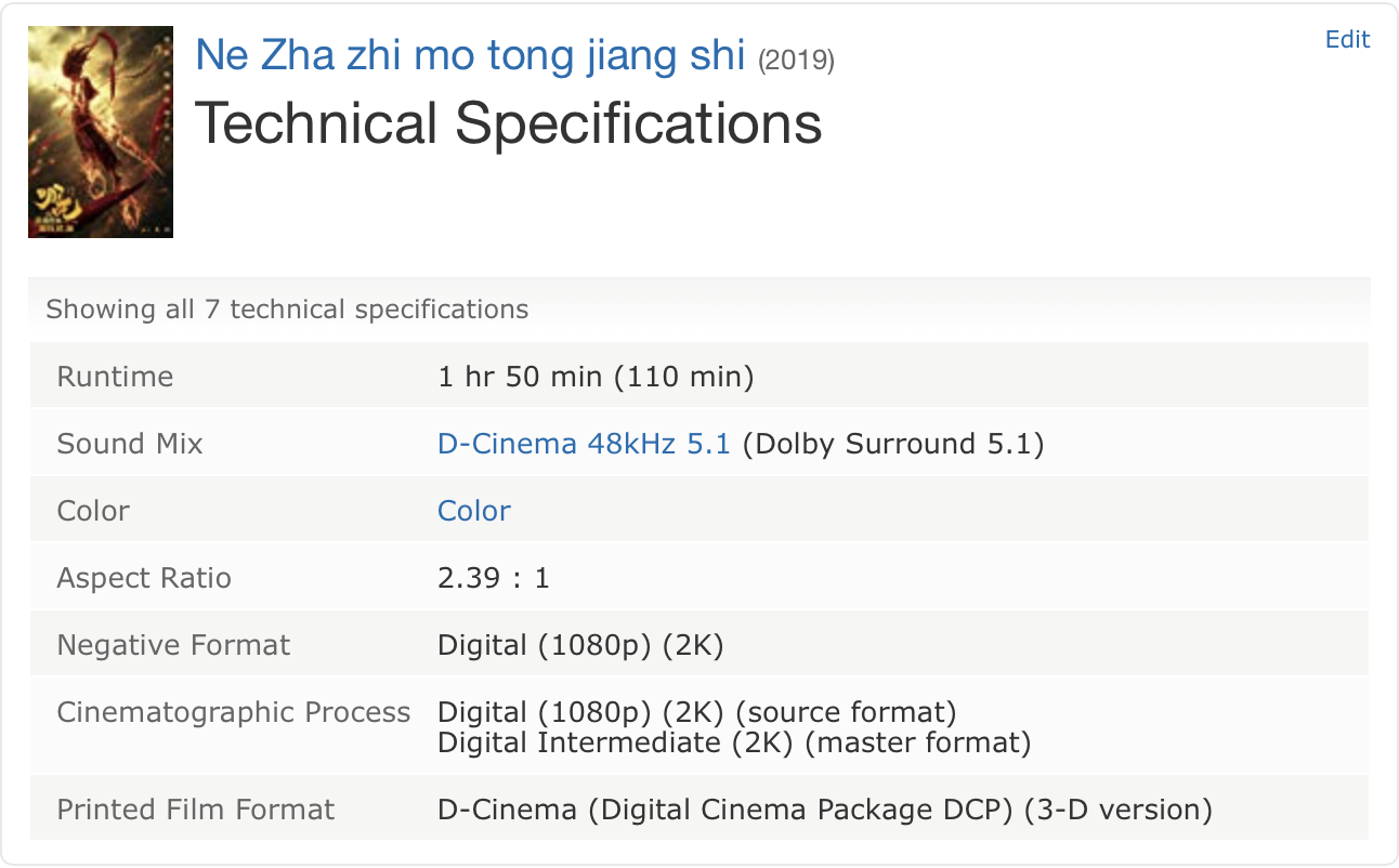 WHAT THE FACT รีวิว นาจา IMAX3D