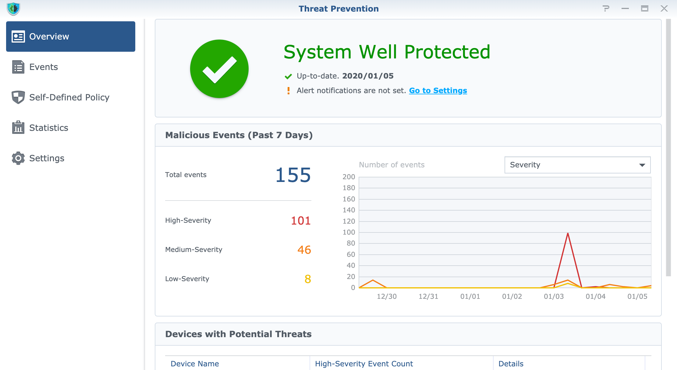 Synology ThreatPrevention